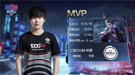 也无法代表 也无法代表