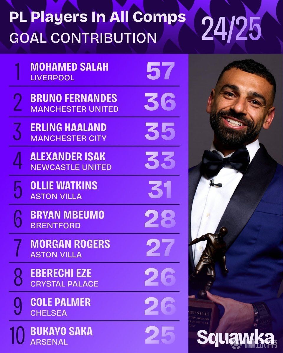 湖人负雄鹿 湖人负雄鹿