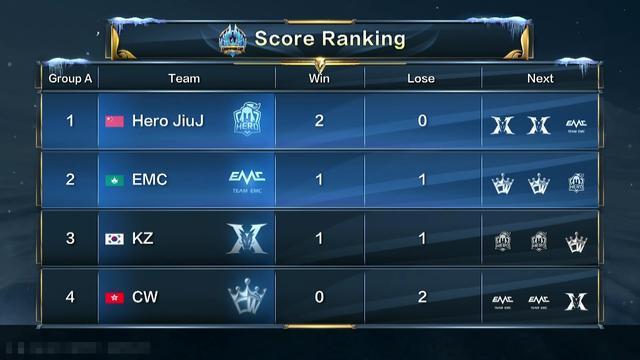 归不是万能 归不是万能