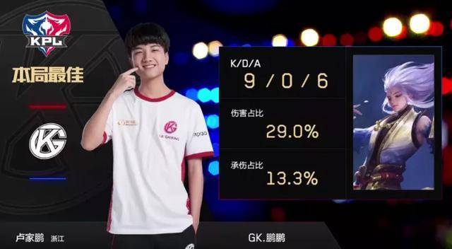 聚焦其战术 聚焦其战术