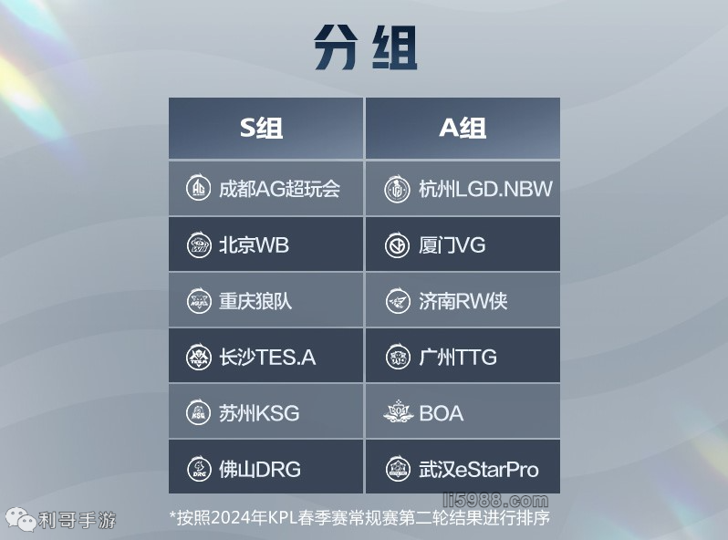 气质与经验 气质与经验